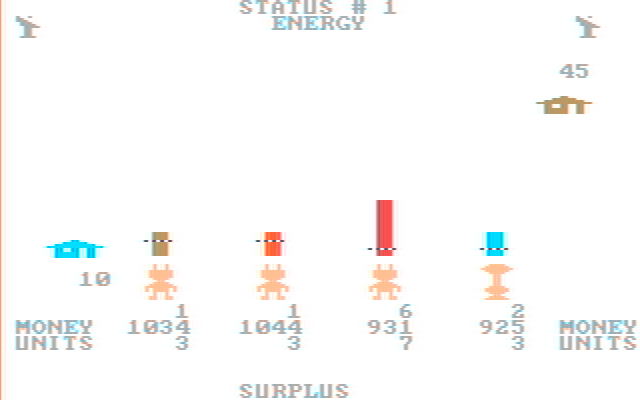 M.U.L.E. IBM PC/Compatibles Screenshot: Preparing for an auction...