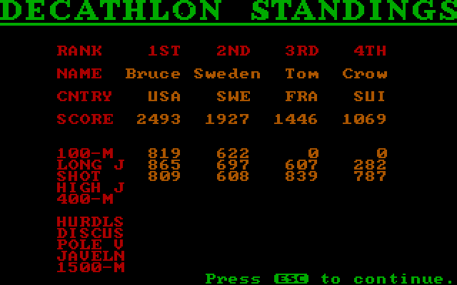 Olympic Decathlon IBM PC/Compatibles Screenshot: Decathlon standings screen.
