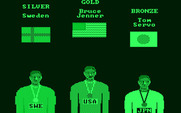 Olympic Decathlon for IBM PC/Compatibles - Final results.