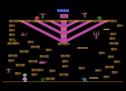 Miner 2049er for Atari 8-bit - Even smaller platforms and a few slides.