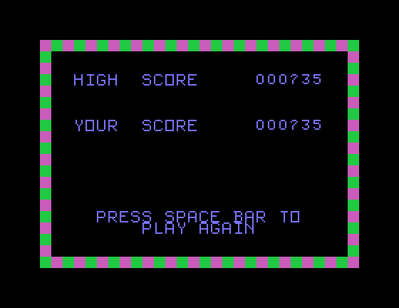 Miner 2049er TI-99/4A Screenshot: High scores.