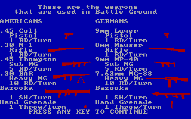 Battle Ground IBM PC/Compatibles Screenshot: Here's the weapons used in the game.