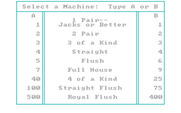Vegas Video Poker for IBM PC/Compatibles - Select a machine type.
