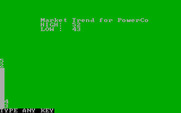 Market Mogul for IBM PC/Compatibles - Viewing market trends for PowerCo.
