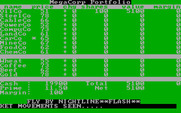 Market Mogul for IBM PC/Compatibles - A news flash scrolls along the bottom of the screen.