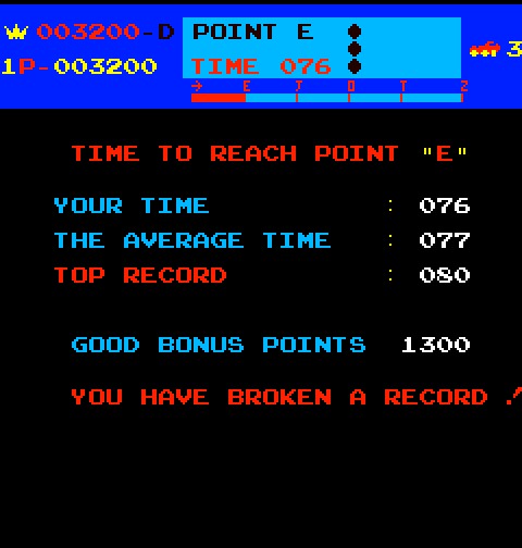 Moon Patrol Arcade Screenshot: Bonus points are awarded if you break a record...