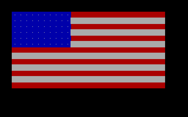 Global Thermonuclear War IBM PC/Compatibles Screenshot: It is now US's turn.