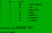 Global Thermonuclear War for IBM PC/Compatibles - Building an arsenal of weapons.