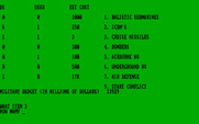 Global Thermonuclear War for IBM PC/Compatibles - Buying some cruise missiles.