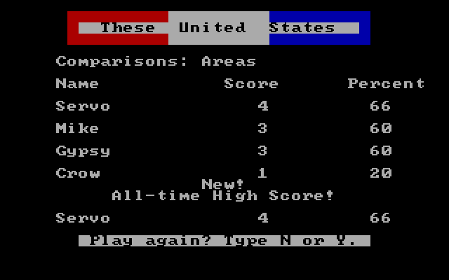 These United States IBM PC/Compatibles Screenshot: Comparison scores.
