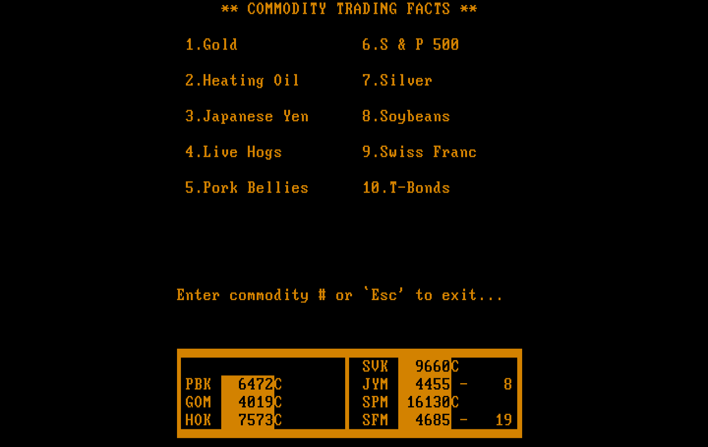Speculator: A Futures Market Simulator IBM PC/Compatibles Screenshot: Commodity trading facts menu.
