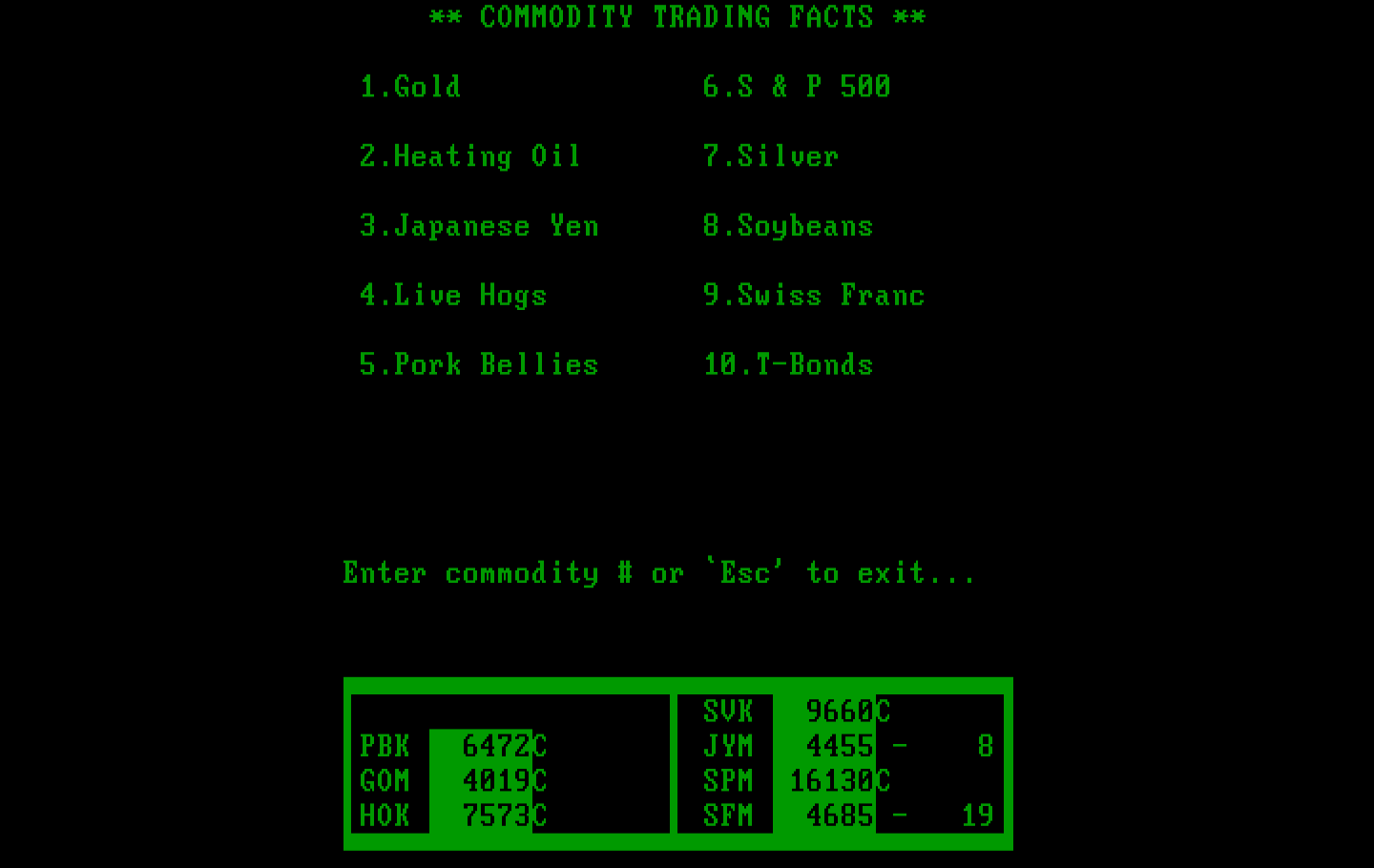 Speculator: A Futures Market Simulator IBM PC/Compatibles Screenshot: Commodity trading facts menu.