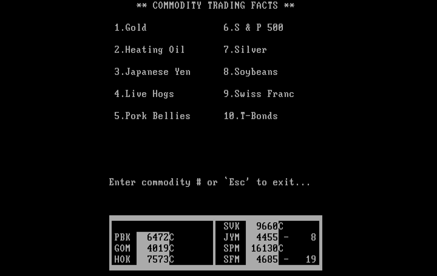 Speculator: A Futures Market Simulator IBM PC/Compatibles Screenshot: Commodity trading facts menu.