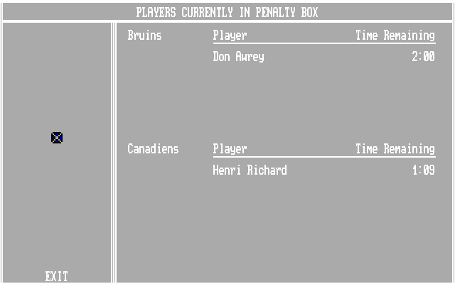Wayne Gretzky Hockey 2 IBM PC/Compatibles Screenshot: Players in the penalty box.