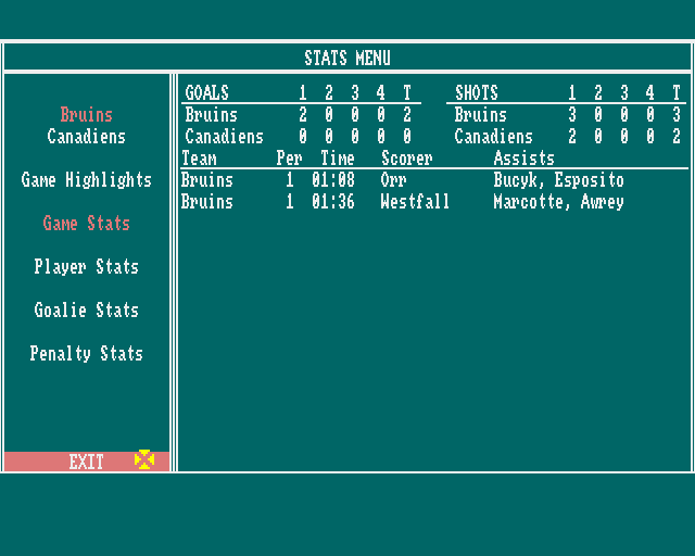 Wayne Gretzky Hockey 2 Amiga Screenshot: The stats menu.