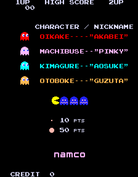 Pac-Man Arcade Screenshot: Game characters (Japanese version).