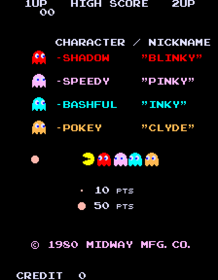 Pac-Man Arcade Screenshot: Game characters (U.S. release).