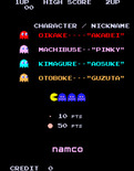 Pac-Man for Arcade - Game characters (Japanese version).