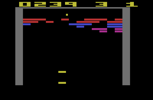Super Breakout Atari 2600 Screenshot: Your paddles shrink in size after the ball hits the top wall.