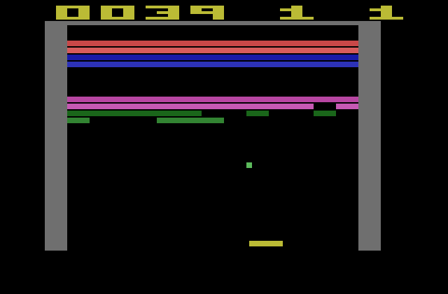 Super Breakout Atari 2600 Screenshot: The bricks drop down towards the bottom of the screen as the game progresses...