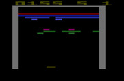 Super Breakout for Atari 2600 - Game over.