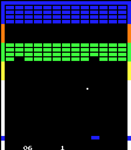 Super Breakout Arcade Screenshot: Game start; progressive Breakout.