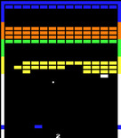 Super Breakout for Arcade - The game becomes more challenging as the bricks drop lower...