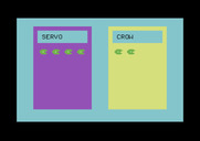 Frog Jump for Commodore 64 - Score for a two player game.