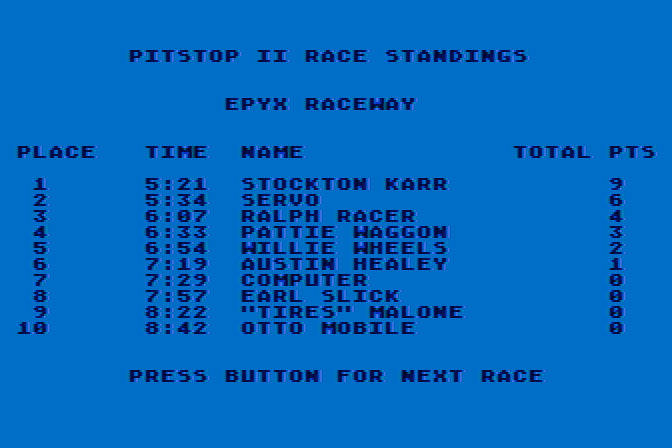 Pitstop II Atari 8-bit Screenshot: Game over, here's the top scores.