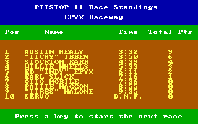 Pitstop II IBM PC/Compatibles Screenshot: Race standings...