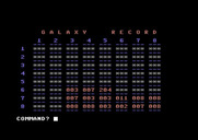 Star Trek Evolution for Commodore 64 - Beginner's Star Trek - Galaxy record.
