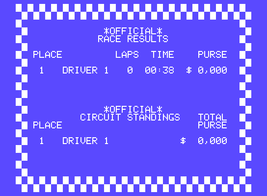 Pitstop ColecoVision Screenshot: Race results.