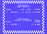 Pitstop for ColecoVision - Race results.