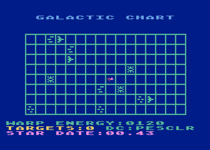 Star Raiders Atari 5200 Screenshot: Check out the galactic chart to see where both friends and enemies are.