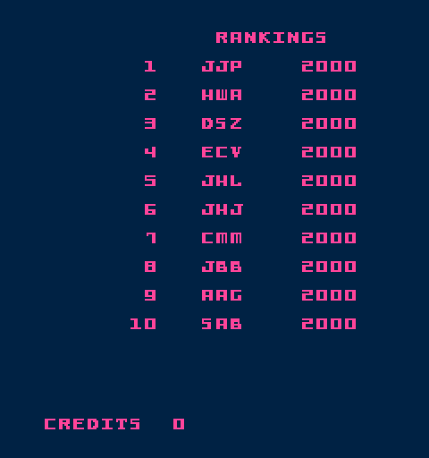 Kick Arcade Screenshot: Game attract mode - high score table.
