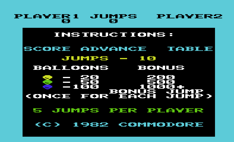 Clowns Commodore VIC-20 Screenshot: Starting screen and game instructions.