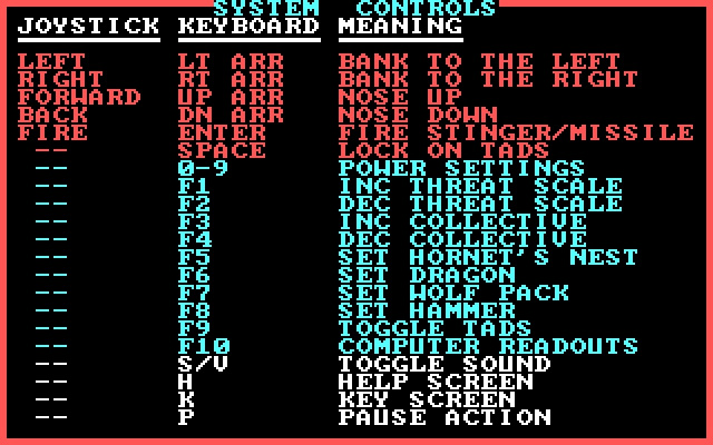 Prowler IBM PC/Compatibles Screenshot: System controls screen.
