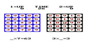 Speed Math / Bingo Math for Commodore VIC-20 - You have to be quick to highlight the correct answer on the bingo board.