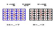 Speed Math / Bingo Math for Commodore VIC-20 - Game start...