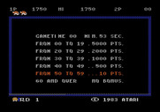 Pengo for Atari 5200 - Round complete, 10 bonus points!