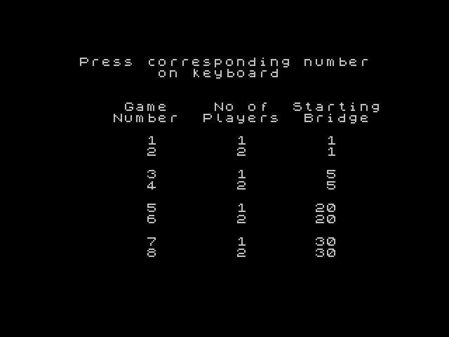 River Raid ZX Spectrum Screenshot: Select game options.