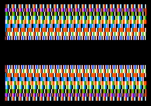 Robotron: 2084 Apple II Screenshot: Between each level there is a brief, colorful animation.