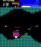 Vanguard for Arcade - On to the next level; the areas are the same but in different order and with greater difficulty.
