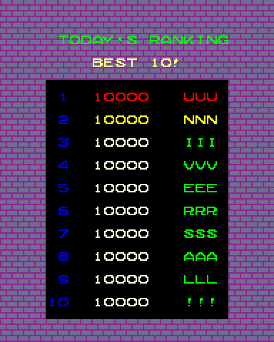 Mr. Do!'s Castle Arcade Screenshot: High scores.
