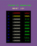 Mr. Do!'s Castle for Arcade - High scores.