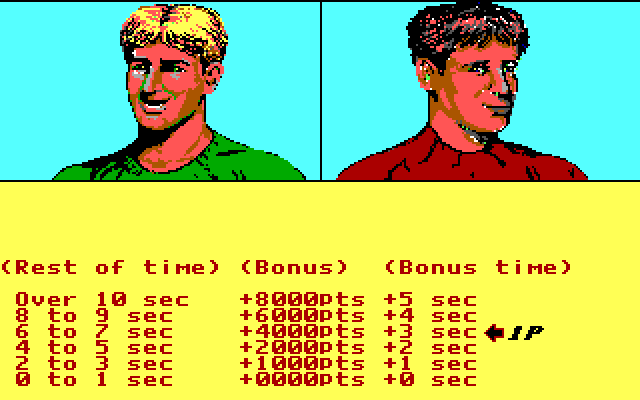 Boot Camp IBM PC/Compatibles Screenshot: Made it, here's the results...