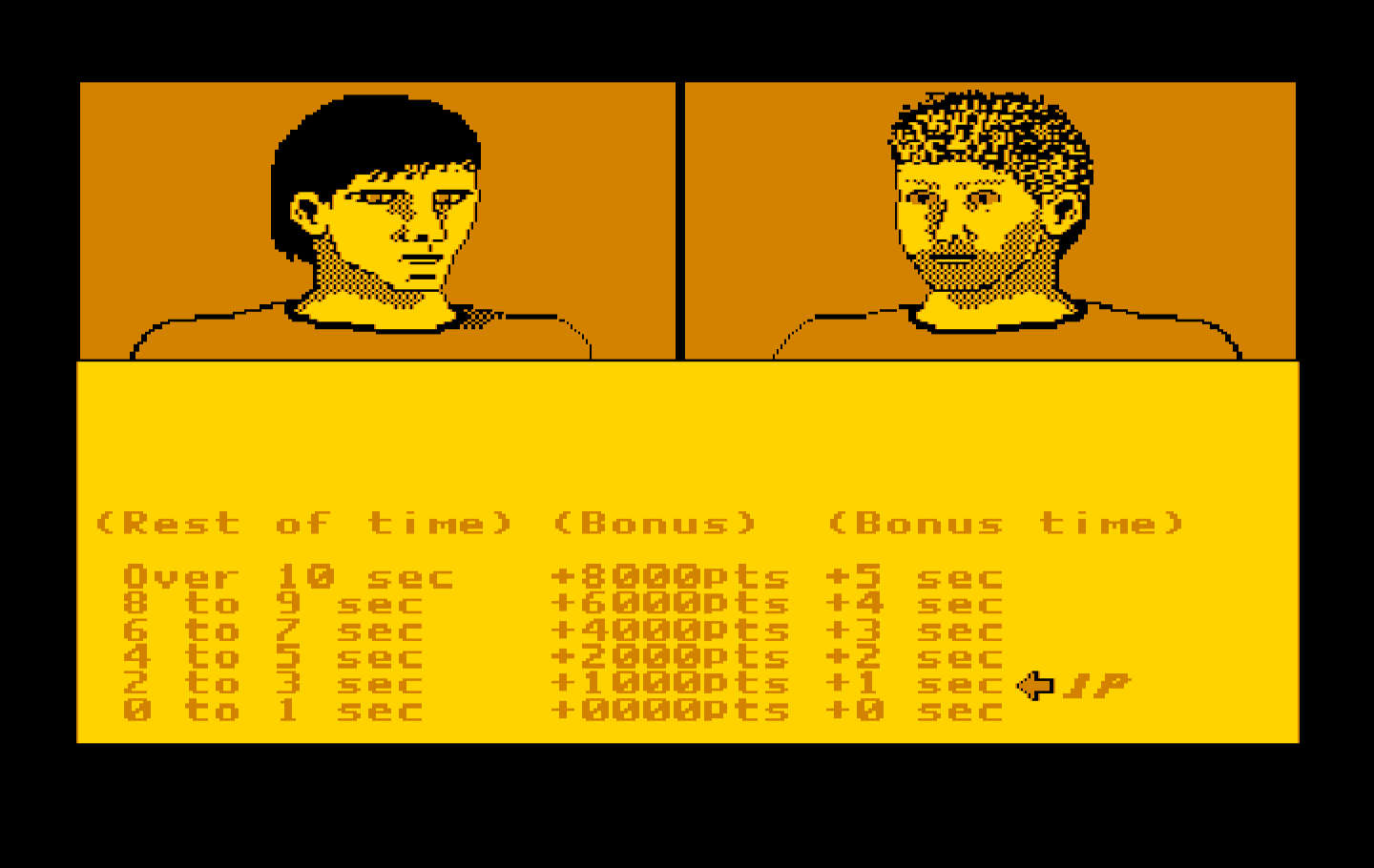 Boot Camp IBM PC/Compatibles Screenshot: Event results.