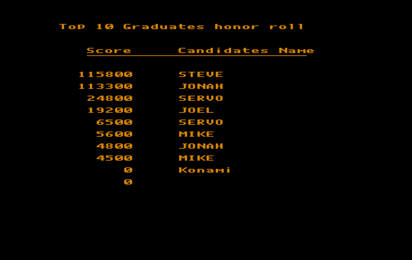Boot Camp IBM PC/Compatibles Screenshot: High scores.