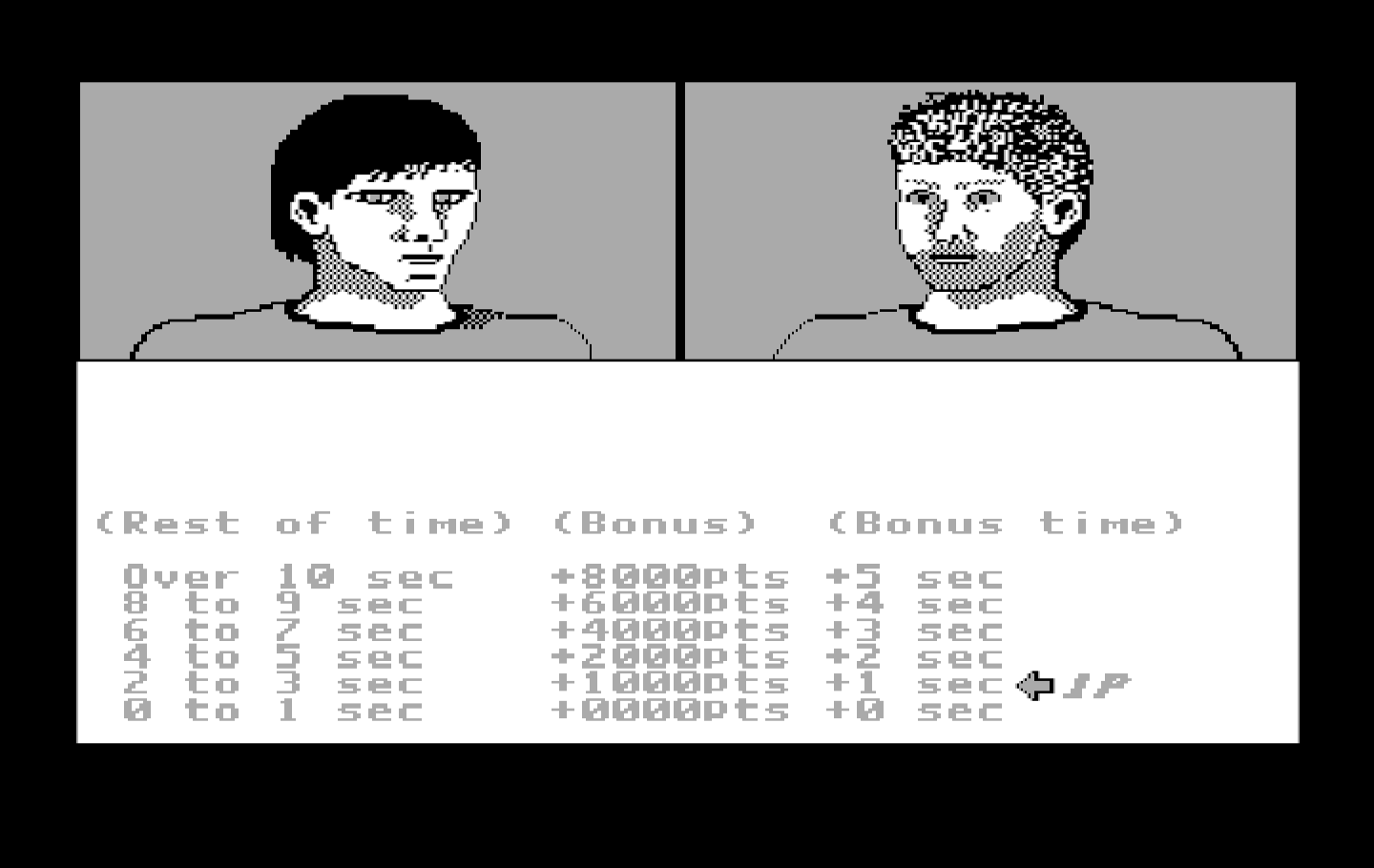 Boot Camp IBM PC/Compatibles Screenshot: Event results.