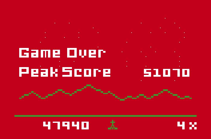 Astrosmash Mattel Aquarius Screenshot: Game over.